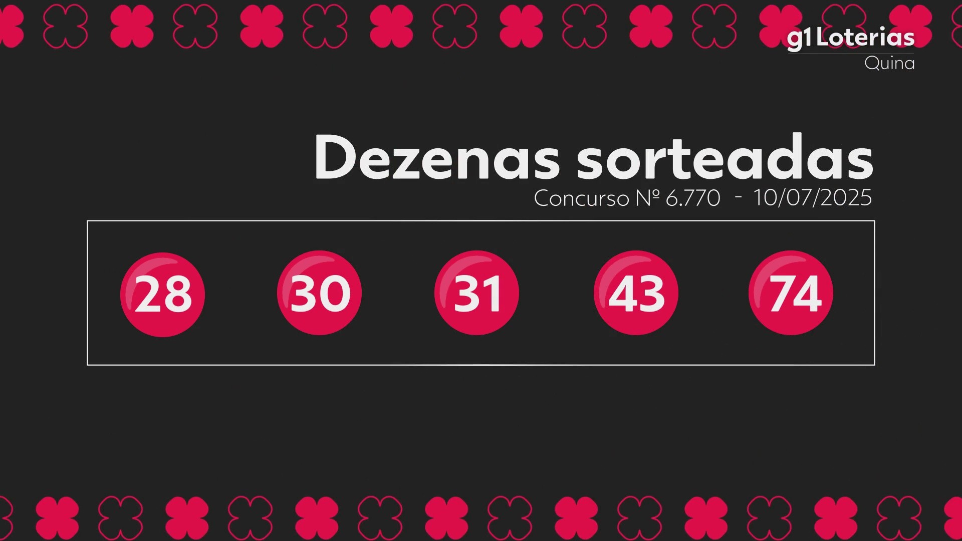 Quina desta quinta-feira: resultado do concurso 6770 e números sorteados1752223298.jpeg